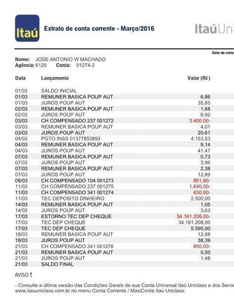 André Corrêa afirma que TRF-2 se nega a corrigir erro que o levou à prisão