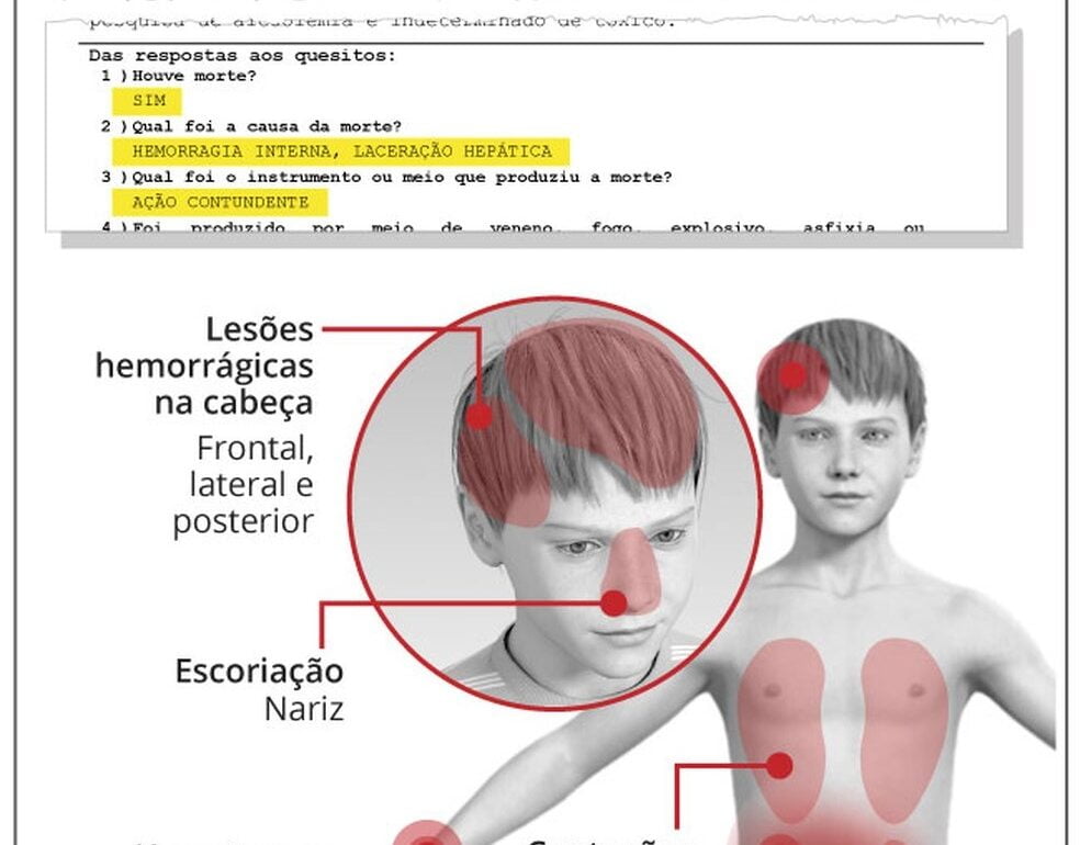 “Não restam dúvidas sobre a autoria do crime”, afirma delegado do caso do menino Henry