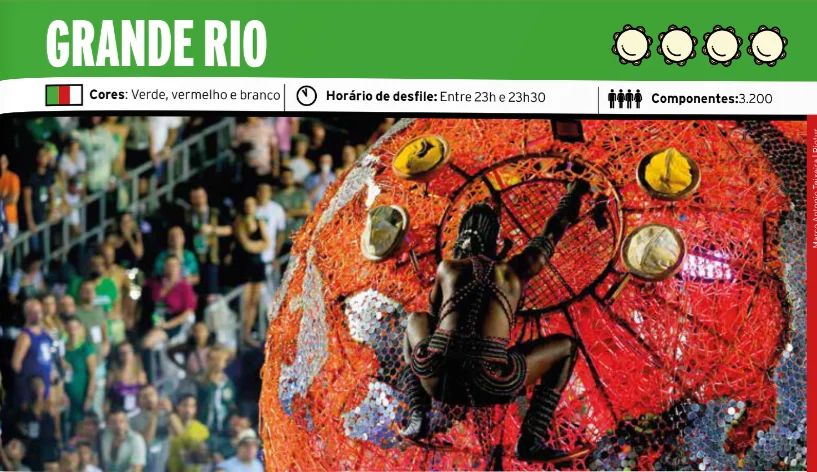 RIO JÁ: segunda escola a desfilar hoje, a Grande Rio é favorita ao título bicampeã