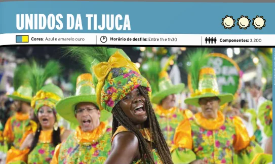 RIO JÁ: a Unidos da Tijuca canta a baía de todos os santos e tem ambição ao título