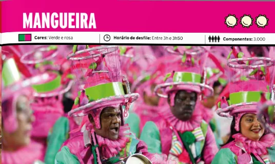 Mangueira nunca vem para perder: no mínimo, estará no desfile de sábado