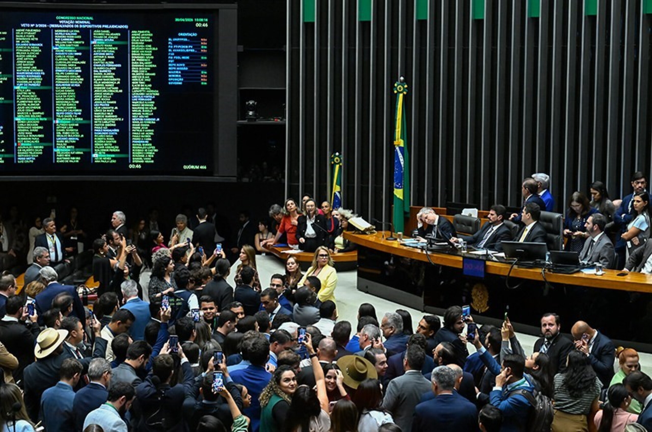 PT, PCdoB, PV e PDT também acionam STF contra Lei da Dosimetria