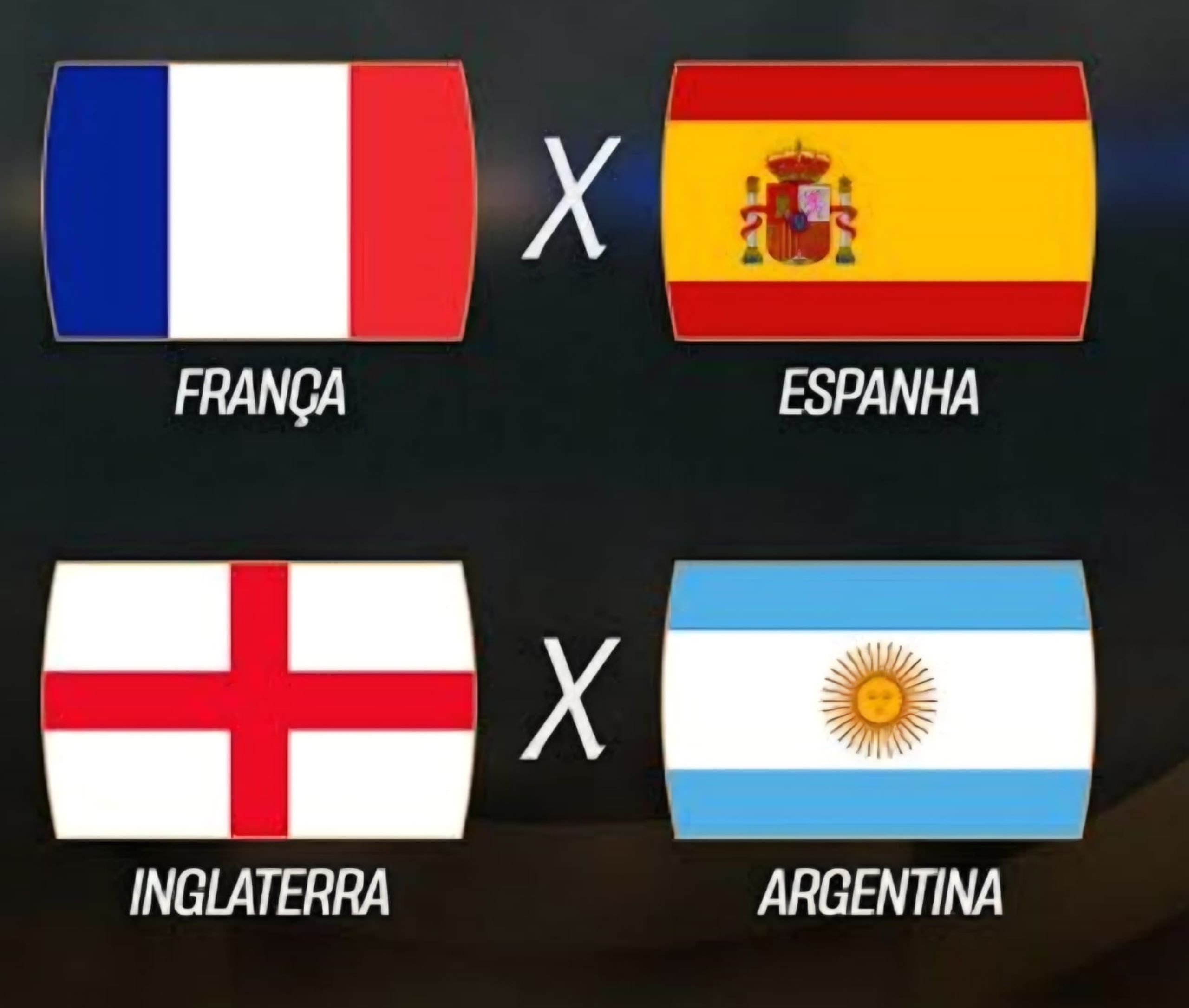 Semifinais da Copa reúnem as quatro melhores seleções do ranking da Fifa pela primeira vez